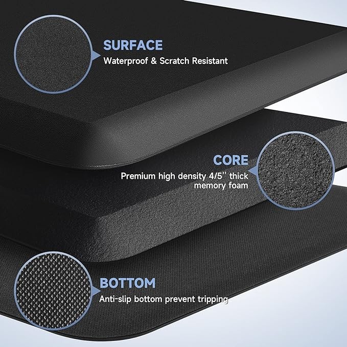 StepRite 4/5 Inch Thick Kitchen Mats for Floor, Kitchen Rug for Standing Desk, Non-Slip, Thicker, Stain Resistant, Waterproof, Comfort Anti Fatigue Floor Mat for Home, Kitchen, Office - Black